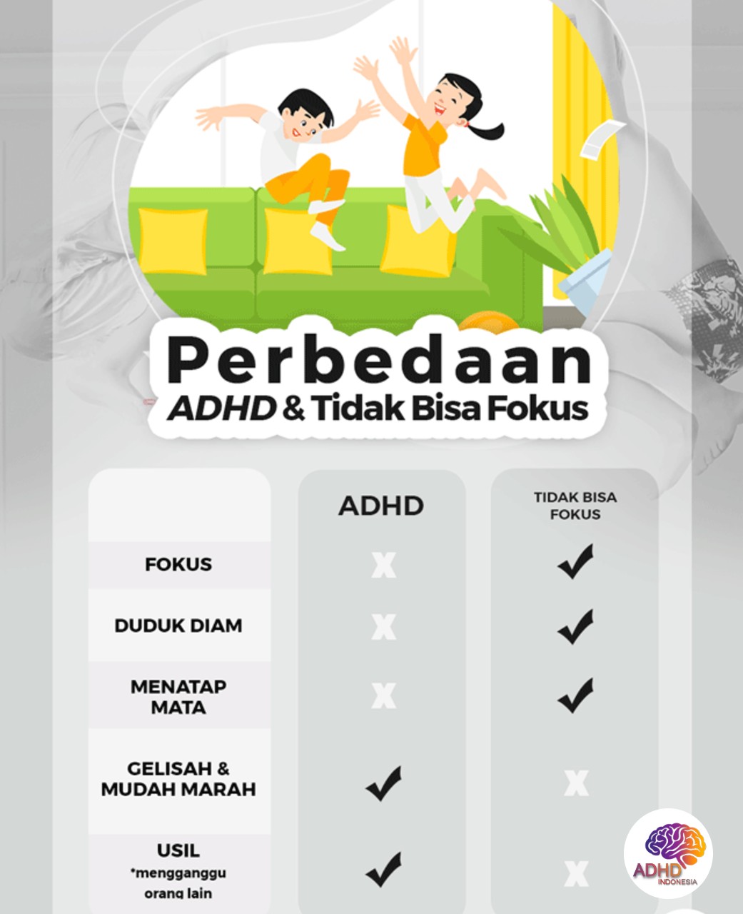 Apa Itu ADHD? Panduan Edukasi untuk Orang Tua di Kabupaten Tapin